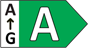 Energetska klasa A