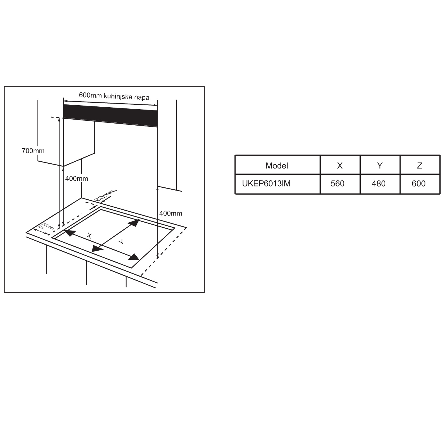 UKEP6013IM - Slika 2
